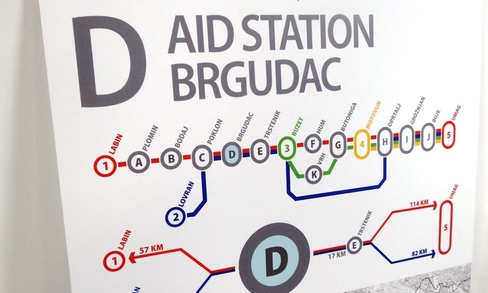 100milesofistria_brgudac_d_aid_station